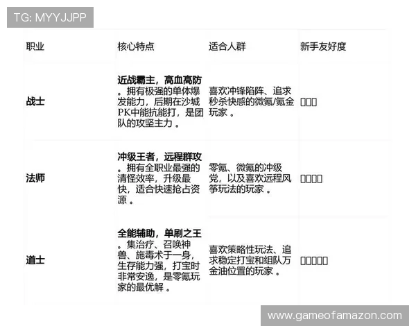 E乐博游戏平台最新攻略与玩法详解助你轻松掌握游戏技巧