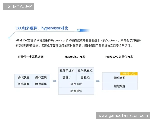 全面解析赛博体育首页的核心功能与用户体验提升策略助你轻松掌握电竞行业动态