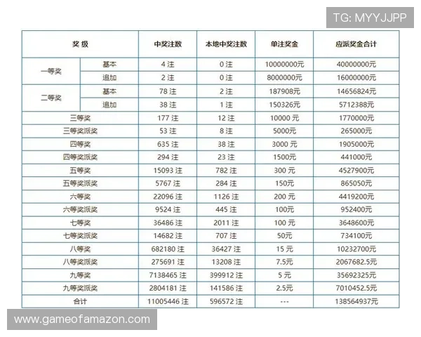 体育竞猜彩票首页全面解析不同类型彩票玩法帮助玩家提升中奖几率与投注技巧