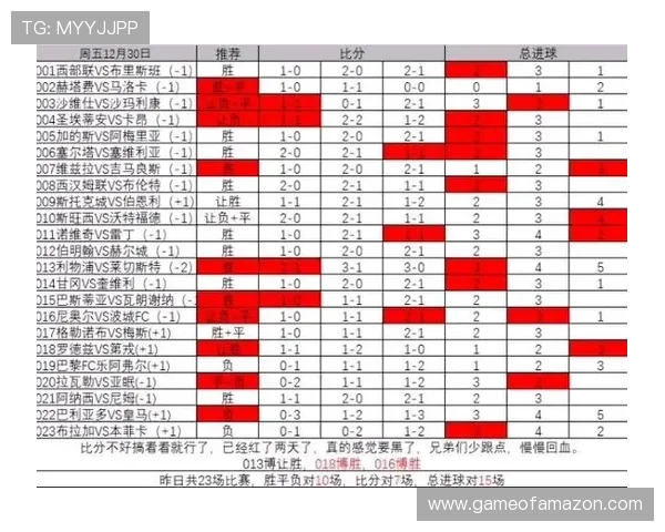 足球竞猜胜平负如何结合历史数据进行精准预测提升中奖几率
